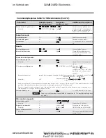 Preview for 39 page of Extron electronics DXP 44 SDI User Manual