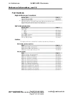 Preview for 60 page of Extron electronics DXP 44 SDI User Manual