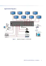 Preview for 10 page of Extron electronics DXP DVI Pro User Manual