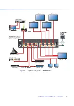 Preview for 11 page of Extron electronics DXP DVI Pro User Manual