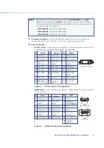 Preview for 13 page of Extron electronics DXP DVI Pro User Manual