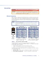 Preview for 15 page of Extron electronics DXP DVI Pro User Manual