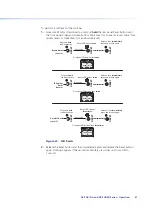 Preview for 47 page of Extron electronics DXP DVI Pro User Manual