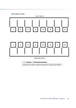 Preview for 52 page of Extron electronics DXP DVI Pro User Manual