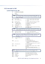 Preview for 58 page of Extron electronics DXP DVI Pro User Manual