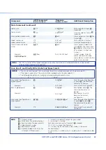 Preview for 62 page of Extron electronics DXP DVI Pro User Manual