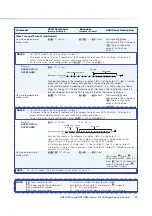 Preview for 65 page of Extron electronics DXP DVI Pro User Manual