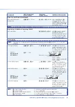 Preview for 66 page of Extron electronics DXP DVI Pro User Manual