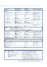 Preview for 67 page of Extron electronics DXP DVI Pro User Manual