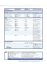 Preview for 68 page of Extron electronics DXP DVI Pro User Manual