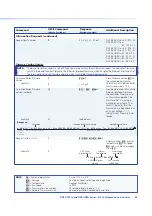 Preview for 69 page of Extron electronics DXP DVI Pro User Manual