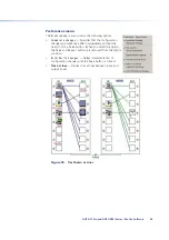 Preview for 100 page of Extron electronics DXP DVI Pro User Manual