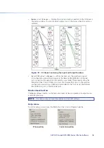 Preview for 102 page of Extron electronics DXP DVI Pro User Manual