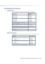 Preview for 128 page of Extron electronics DXP DVI Pro User Manual