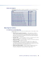 Preview for 129 page of Extron electronics DXP DVI Pro User Manual