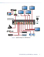 Preview for 11 page of Extron electronics DXP DVI User Manual