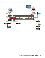 Preview for 12 page of Extron electronics DXP DVI User Manual