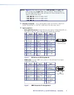 Preview for 14 page of Extron electronics DXP DVI User Manual