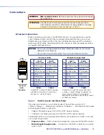 Preview for 16 page of Extron electronics DXP DVI User Manual