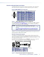 Preview for 17 page of Extron electronics DXP DVI User Manual