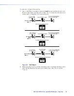 Preview for 49 page of Extron electronics DXP DVI User Manual