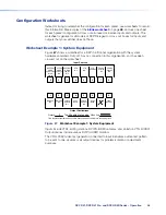 Preview for 52 page of Extron electronics DXP DVI User Manual