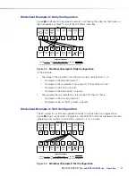 Preview for 53 page of Extron electronics DXP DVI User Manual