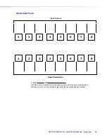 Preview for 54 page of Extron electronics DXP DVI User Manual