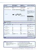 Preview for 66 page of Extron electronics DXP DVI User Manual