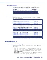 Preview for 129 page of Extron electronics DXP DVI User Manual