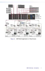 Preview for 9 page of Extron electronics DXP HD 4K Series Setup Manual