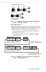 Preview for 29 page of Extron electronics DXP HD 4K Series Setup Manual