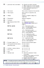 Preview for 42 page of Extron electronics DXP HD 4K Series Setup Manual