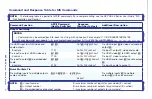 Preview for 43 page of Extron electronics DXP HD 4K Series Setup Manual