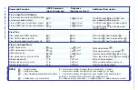 Preview for 44 page of Extron electronics DXP HD 4K Series Setup Manual