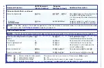 Preview for 46 page of Extron electronics DXP HD 4K Series Setup Manual