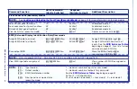 Preview for 47 page of Extron electronics DXP HD 4K Series Setup Manual