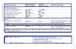 Preview for 50 page of Extron electronics DXP HD 4K Series Setup Manual