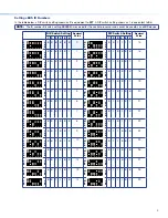 Предварительный просмотр 5 страницы Extron electronics EBP 108 RAAP Button Panel Setup Manual