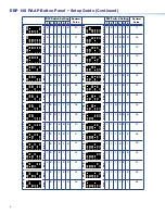 Предварительный просмотр 6 страницы Extron electronics EBP 108 RAAP Button Panel Setup Manual