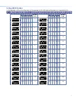 Preview for 7 page of Extron electronics eBUS 110 D Setup Manual