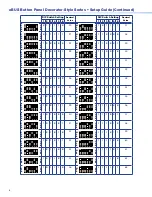 Preview for 8 page of Extron electronics eBUS 110 D Setup Manual