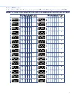 Предварительный просмотр 7 страницы Extron electronics ECM DIO8 Setup Manual