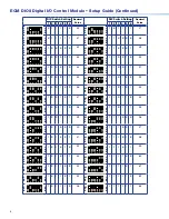 Предварительный просмотр 8 страницы Extron electronics ECM DIO8 Setup Manual