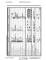 Preview for 57 page of Extron electronics Ethernet Control Interface IPL T PCS4 User Manual