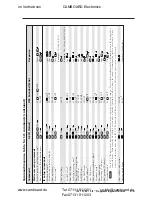 Preview for 59 page of Extron electronics Ethernet Control Interface IPL T PCS4 User Manual