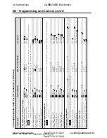 Preview for 60 page of Extron electronics Ethernet Control Interface IPL T PCS4 User Manual