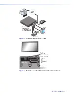 Preview for 9 page of Extron electronics Ethernet Control Interface IPL T PCS4i User Manual