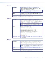 Preview for 20 page of Extron electronics Ethernet Control Interface IPL T PCS4i User Manual