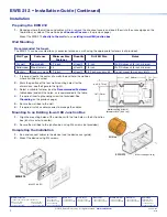 Предварительный просмотр 2 страницы Extron electronics EWB 212 Installation Manual